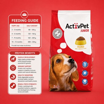 ACTIVPET® Sucha Karma dla Mlodych Psów z Kurczakiem 2kg