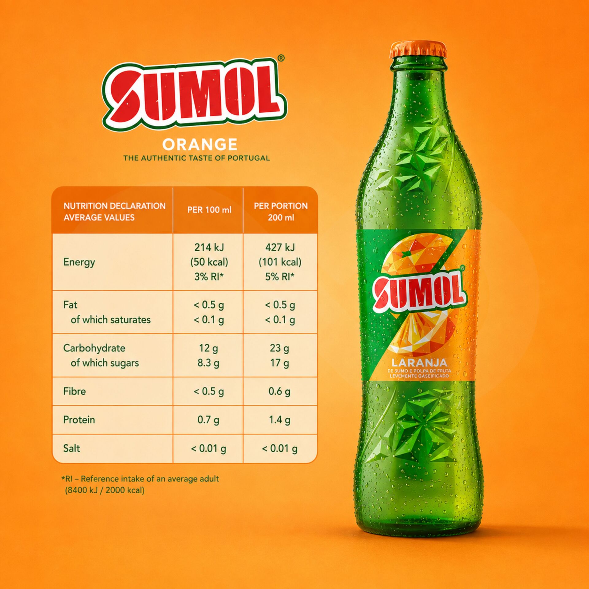 SUMOLŪ Sinaasappel 300ml