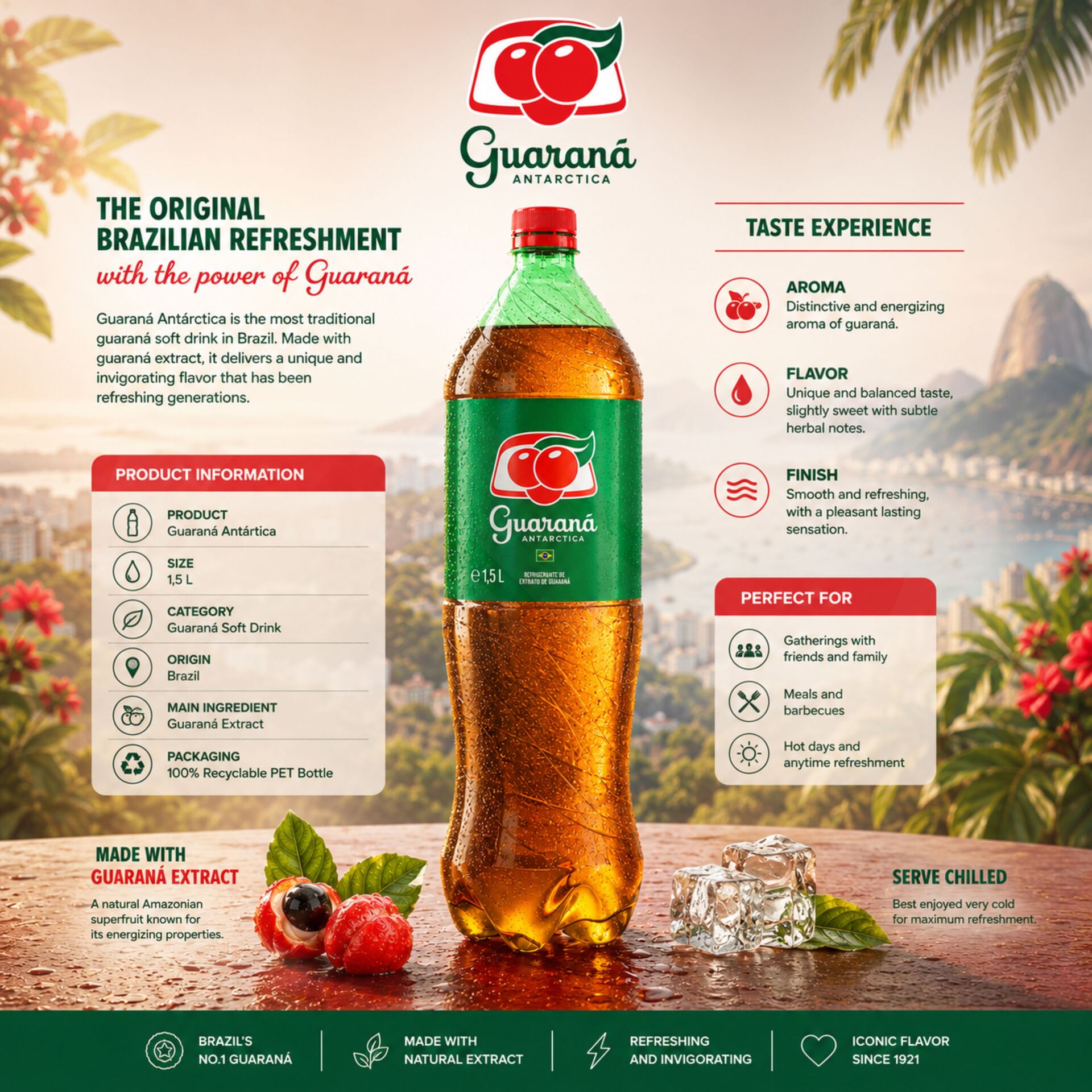 GUARANĮ® Antartica 1.5L