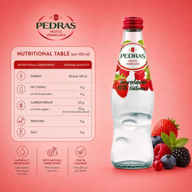 PEDRAS® Rote Früchte 250ml