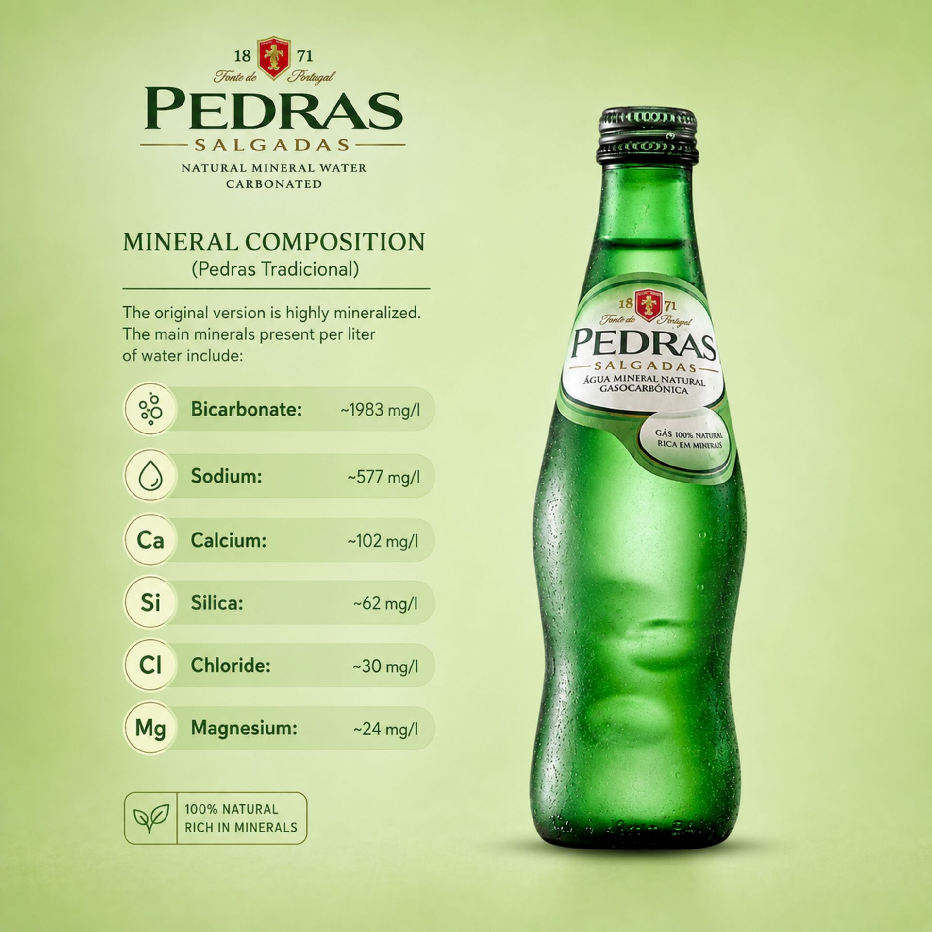 PEDRAS® Salgadas 250ml