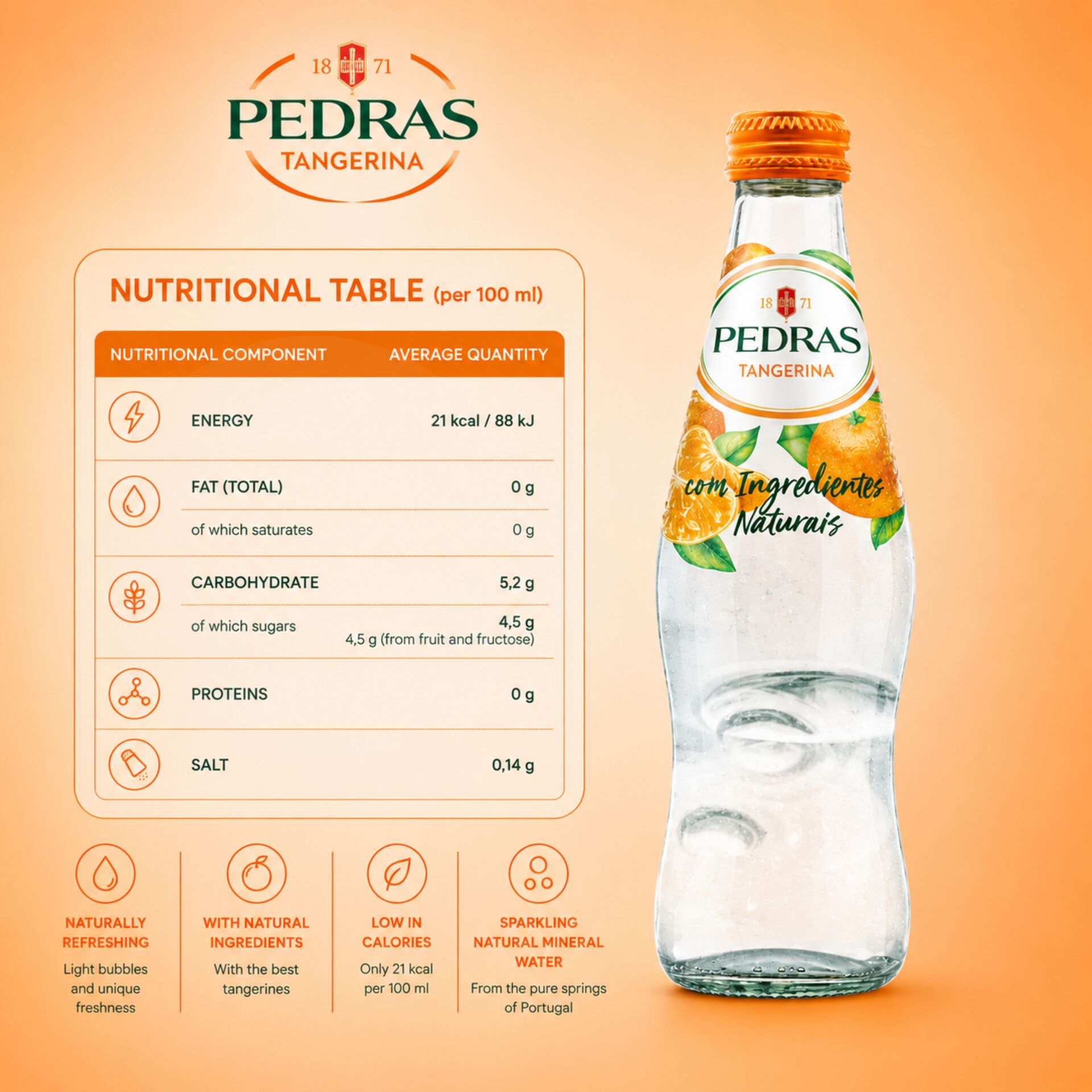 PEDRAS® Tangerina 250ml