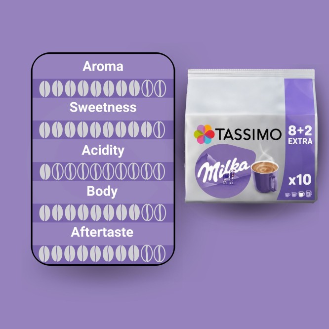 MILKA� C�psulas Tassimo 8 uds.