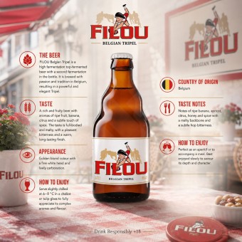 FILOU® Belgian Tripel 330ml