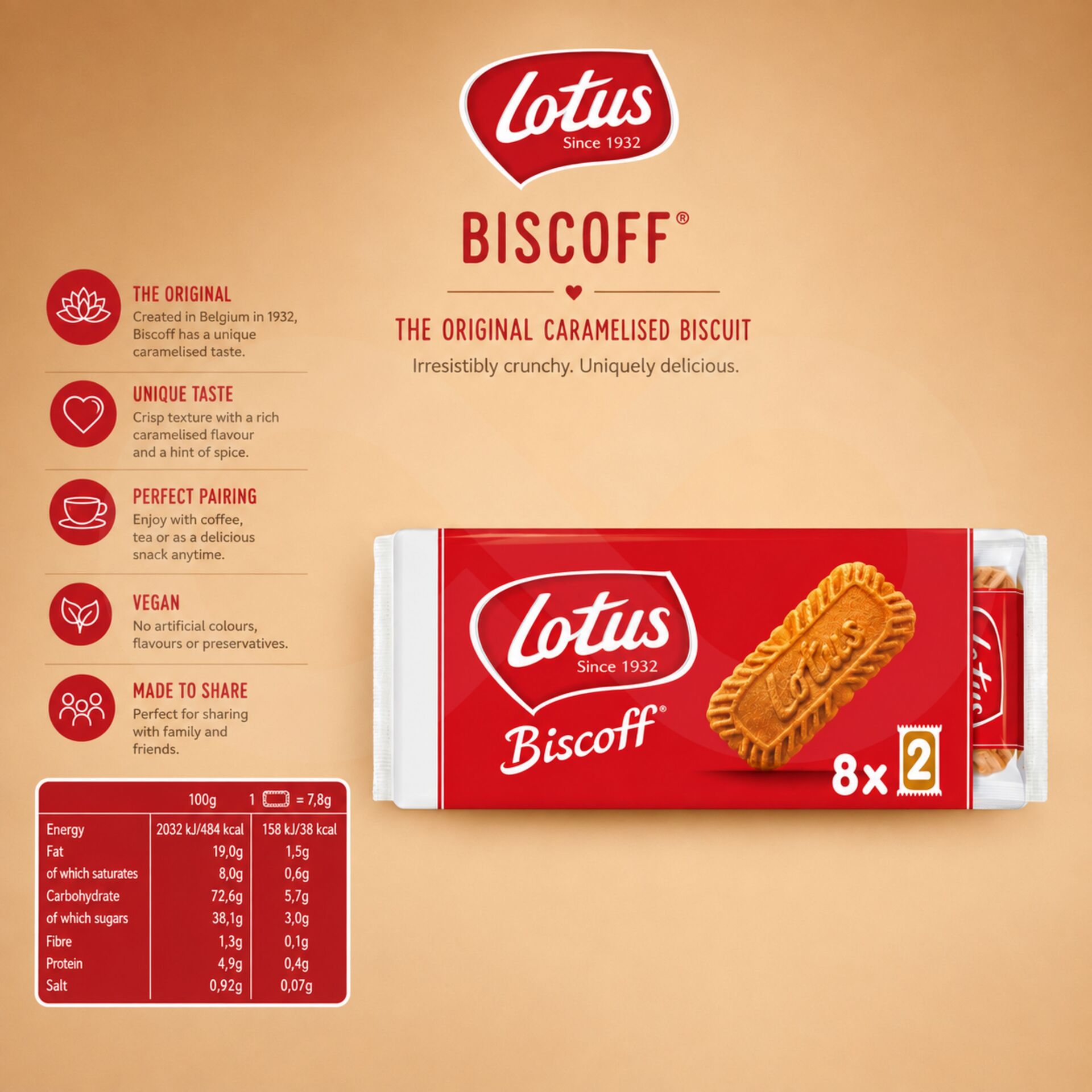 LOTUS BISCOFF® Biscuit 8x2 u.