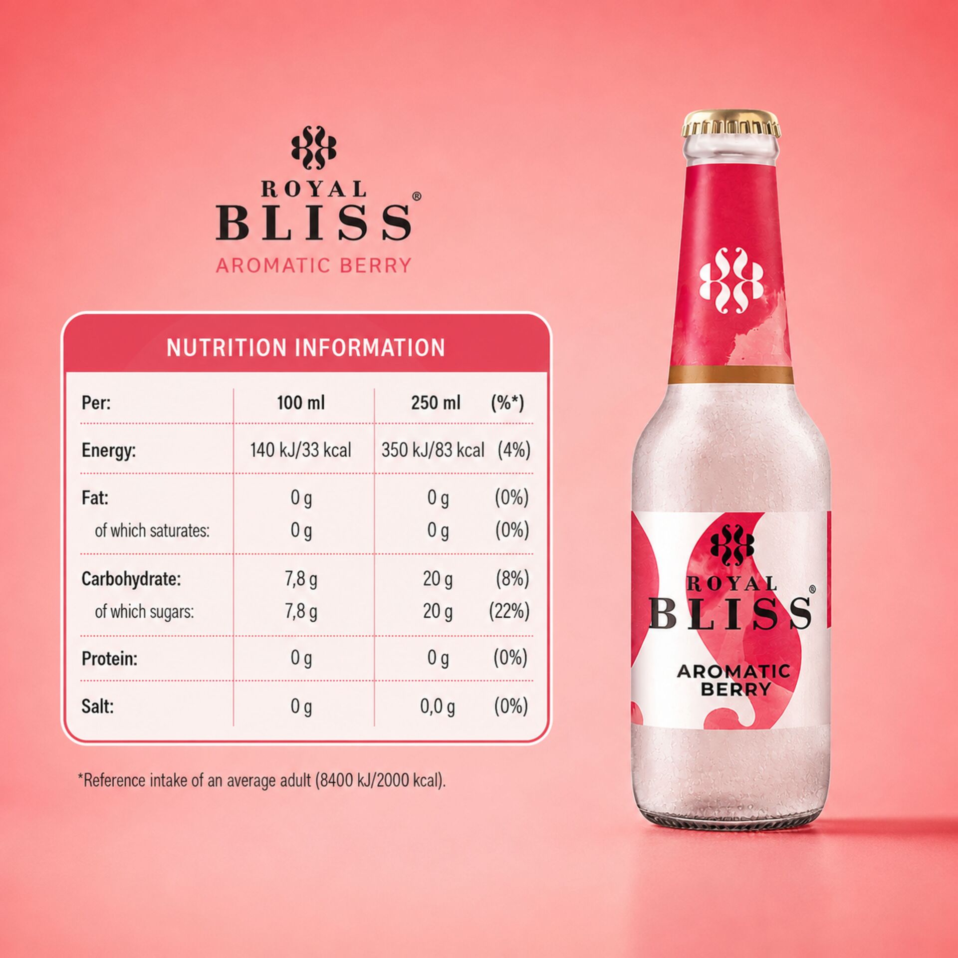 ROYAL BLISS® Ginger Beer 200ml