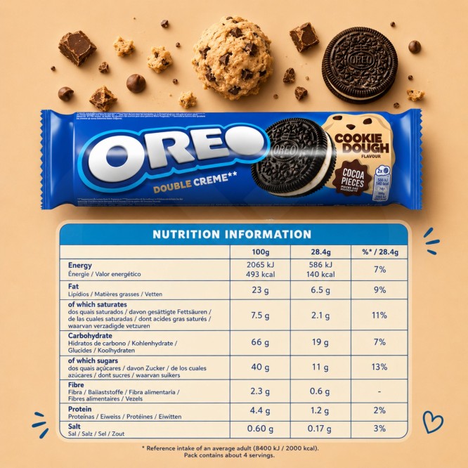OREO® Double Creme Cookie Dough 157gr
