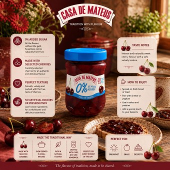 CASA DE MATEUS® Confettura di Ciliegie 0% Zucchero 280gr
