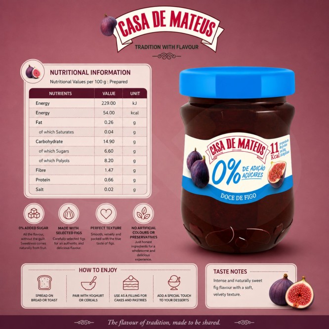 CASA DE MATEUS® Confiture de Figue 0% Sucre 280gr