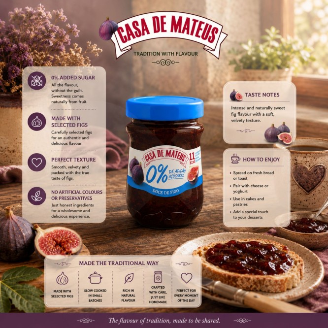 CASA DE MATEUS® Confiture de Figue 0% Sucre 280gr