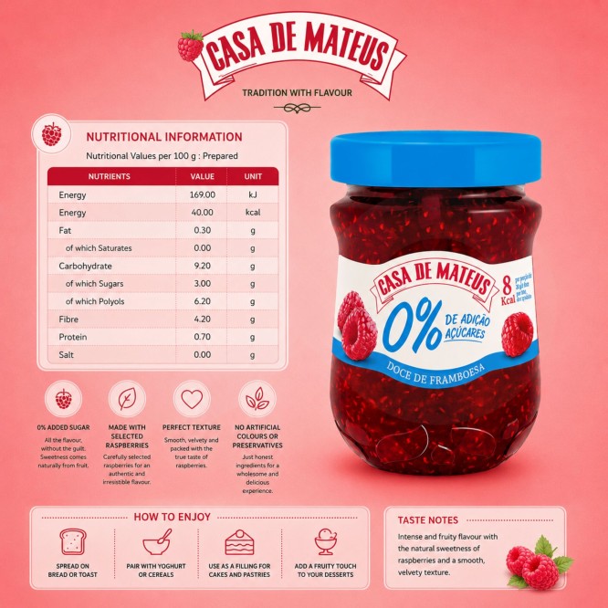 CASA DE MATEUS® Confettura di Lamponi 0% Zucchero 280gr