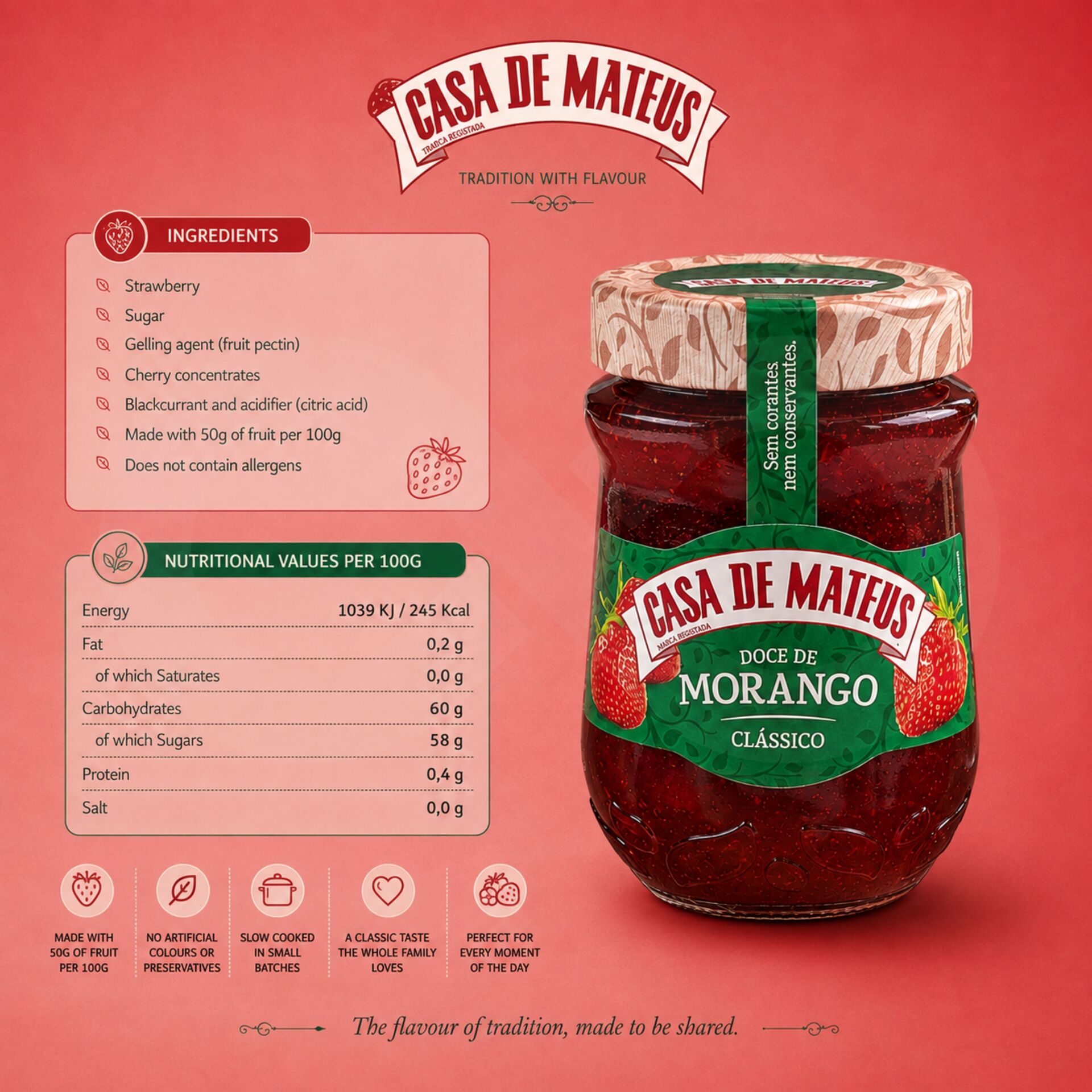 CASA DE MATEUS® Doce de Morango 330gr