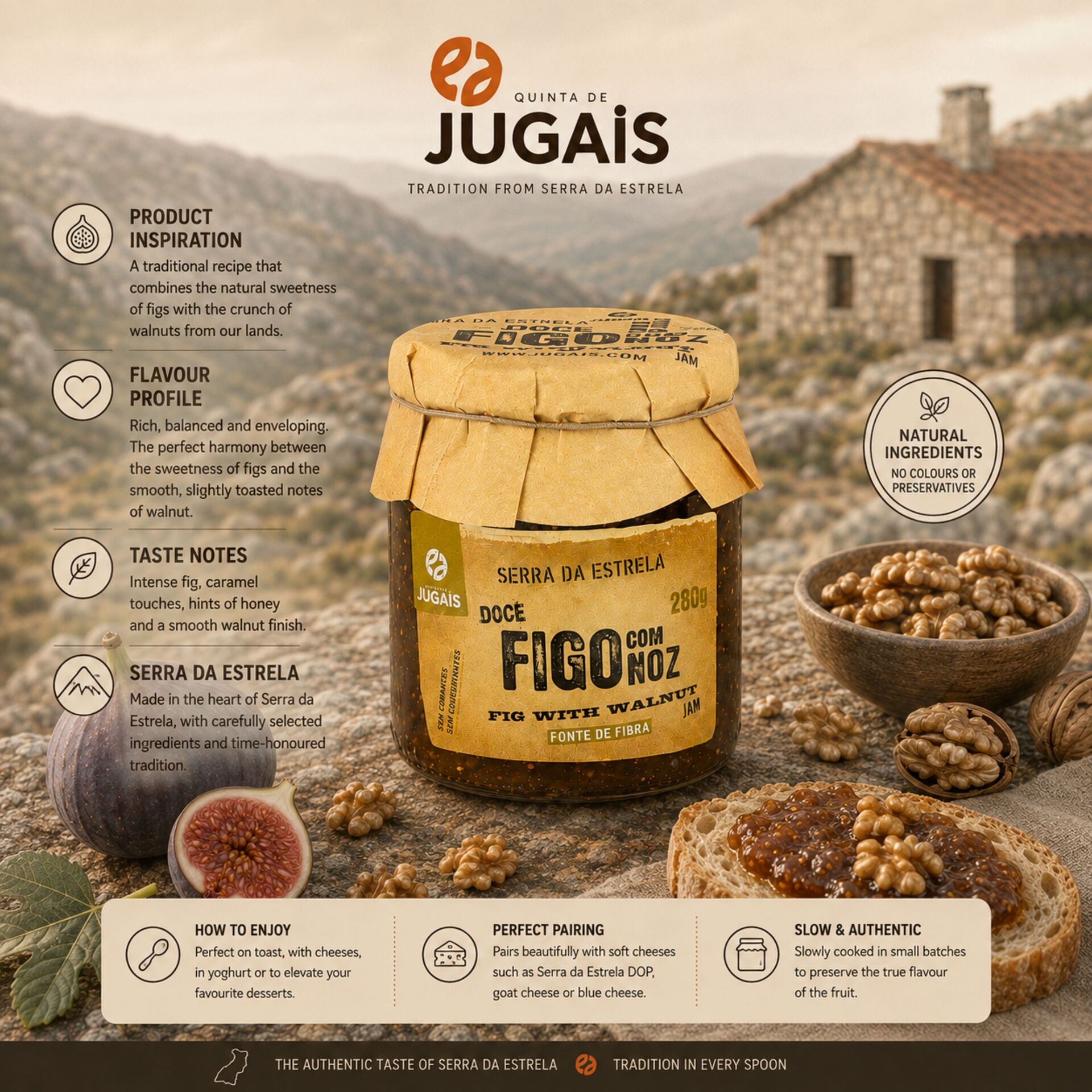 QUINTA DE JUGAIS® Doce de Figo com Noz 280gr