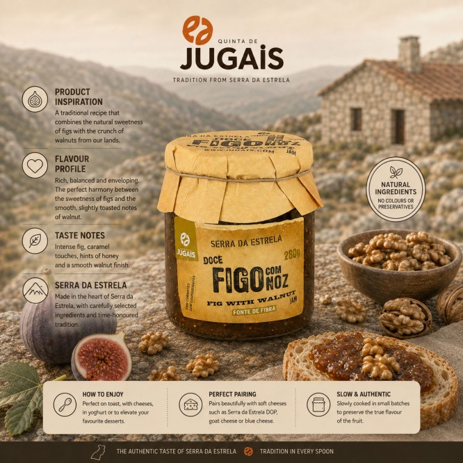 QUINTA DE JUGAIS® Doce de Figo com Noz 280gr