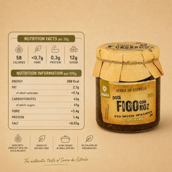 QUINTA DE JUGAIS® Doce de Figo com Noz 280gr