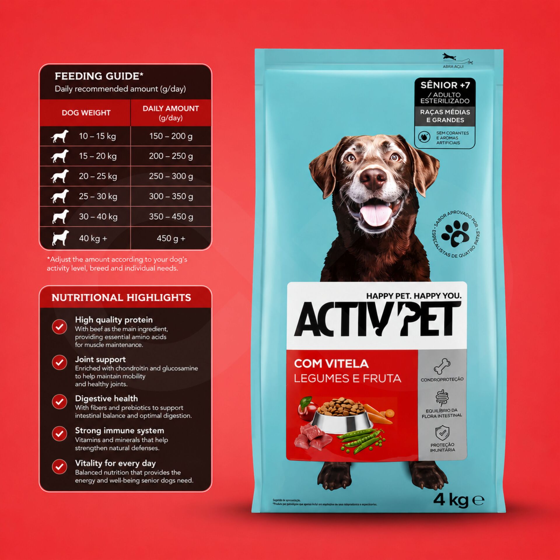 ACTIVPET® Alimento Secco per Cani con Vitello 4kg