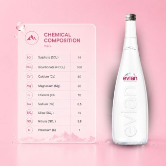 EVIAN® Acqua Minerale Naturale 750ml