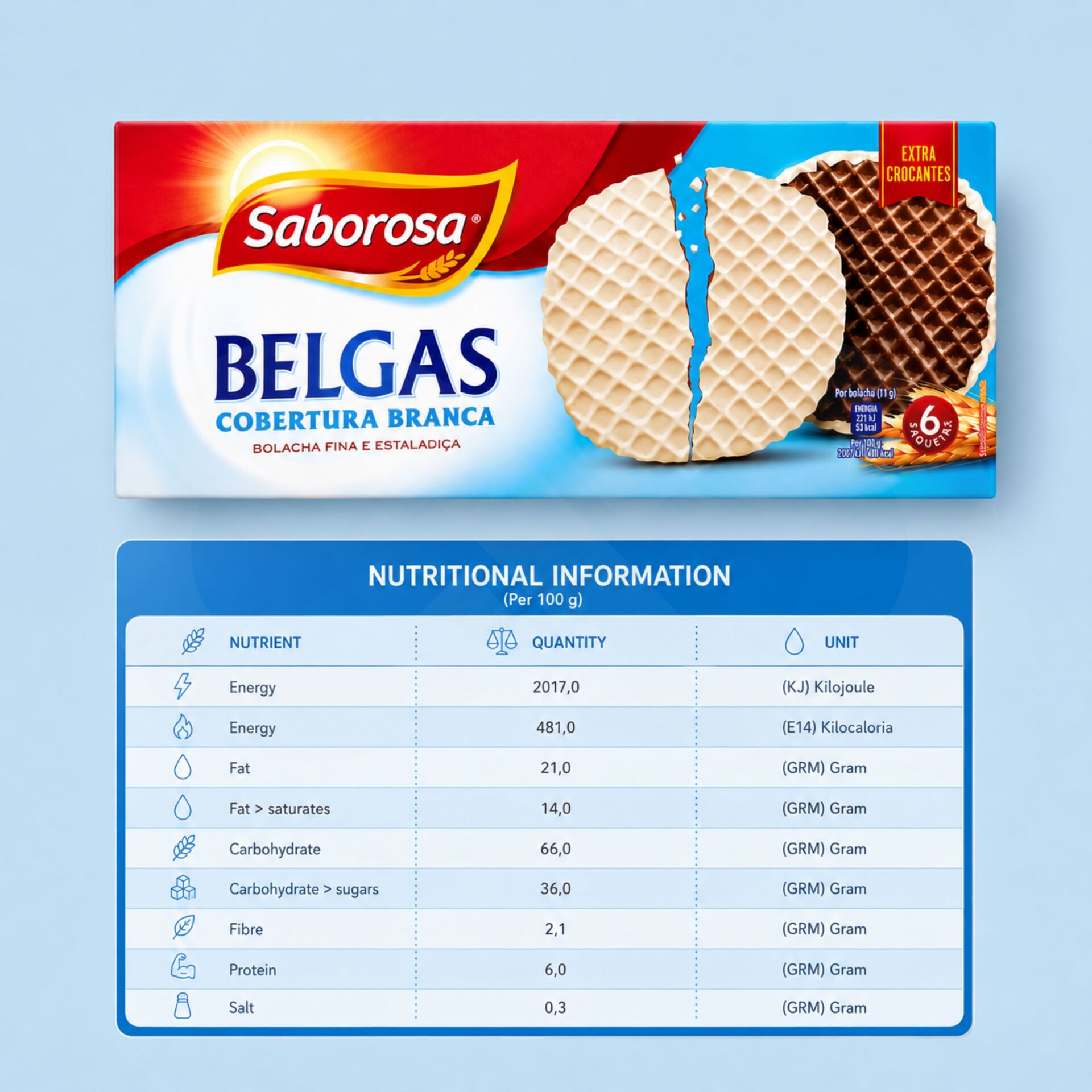 SABOROSAź Belgas w Polewie z Bialej Czekolady 6x36gr