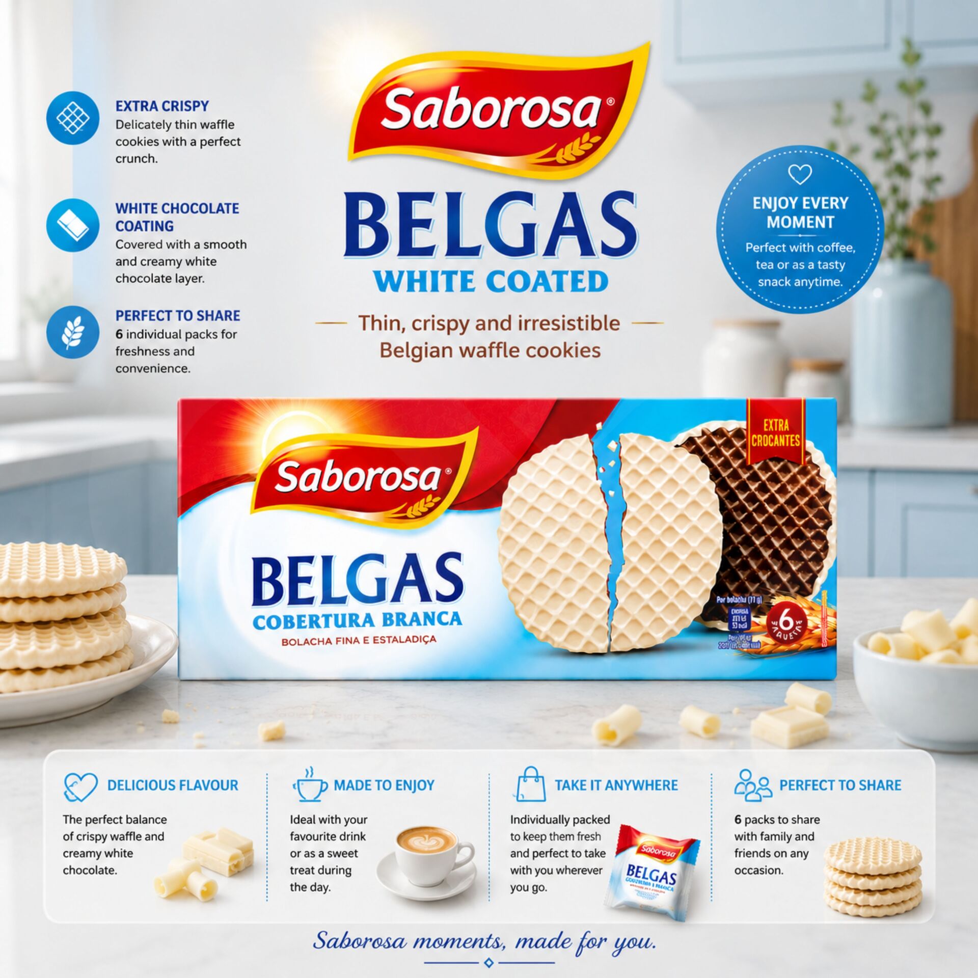 SABOROSAź Belgas w Polewie z Bialej Czekolady 6x36gr
