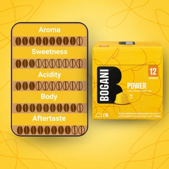 BOGANI® Capsules Dolce Gusto Power 16 u.