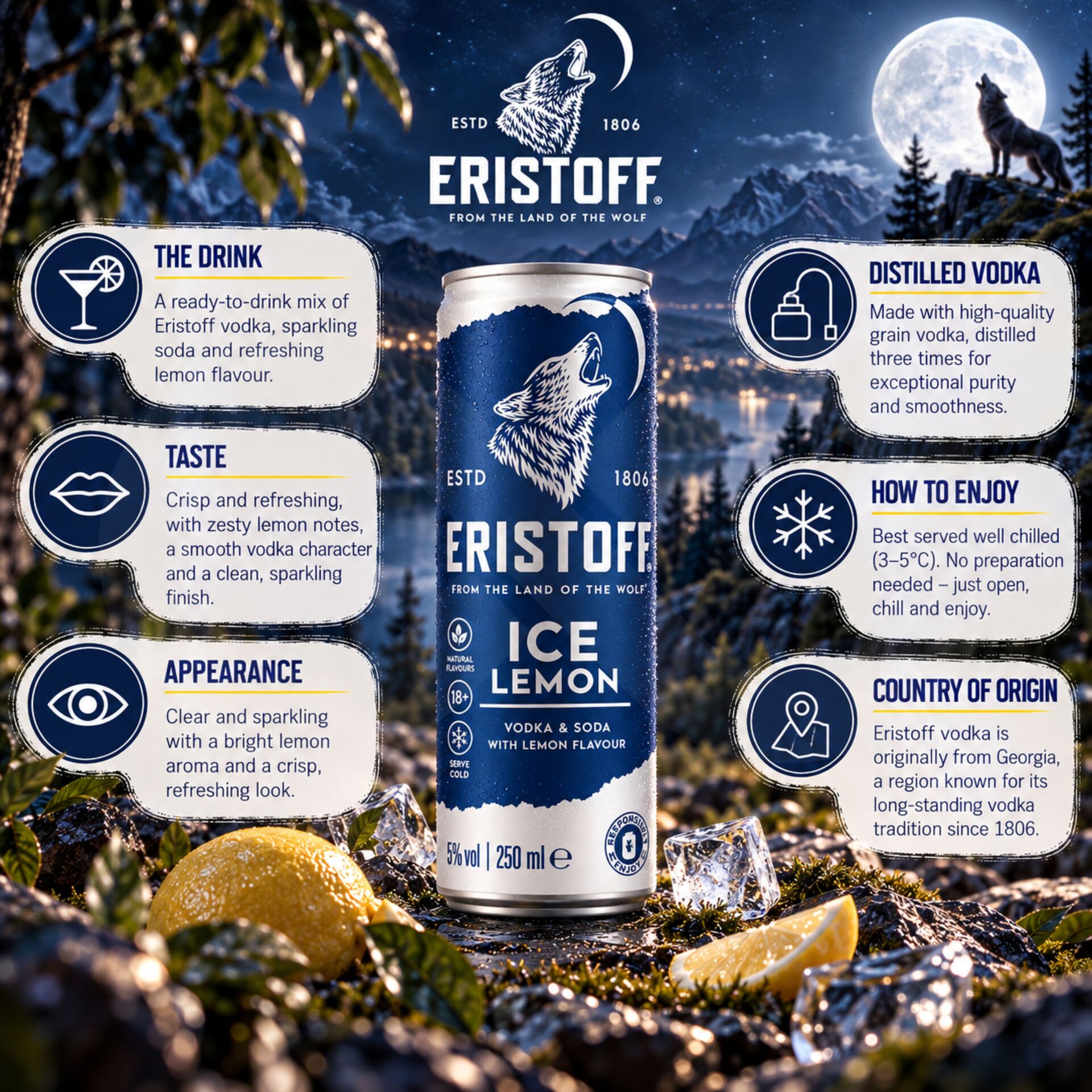 ERISTOFF® Ice Lemon 250ml