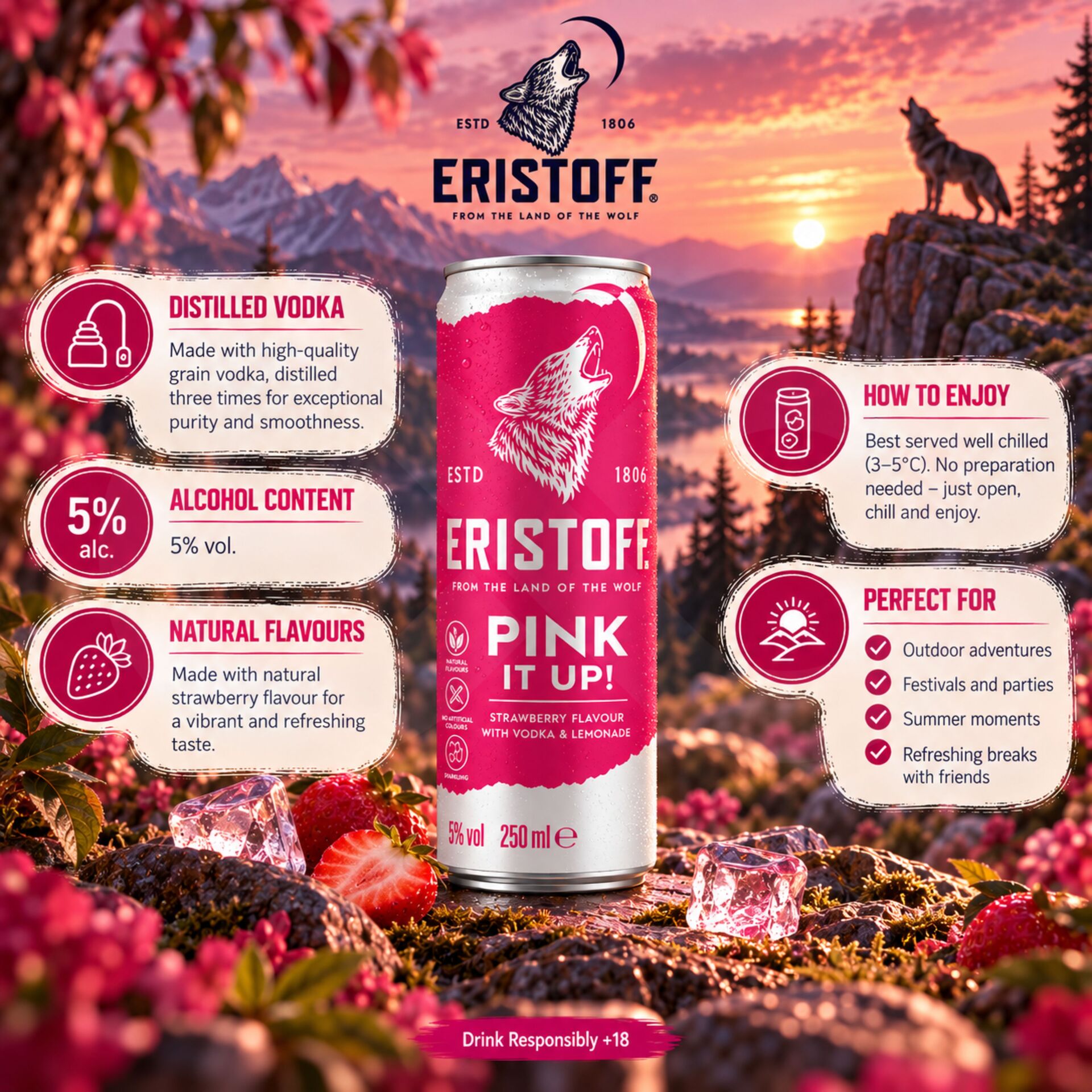 ERISTOFF® Pink It Up! 250ml