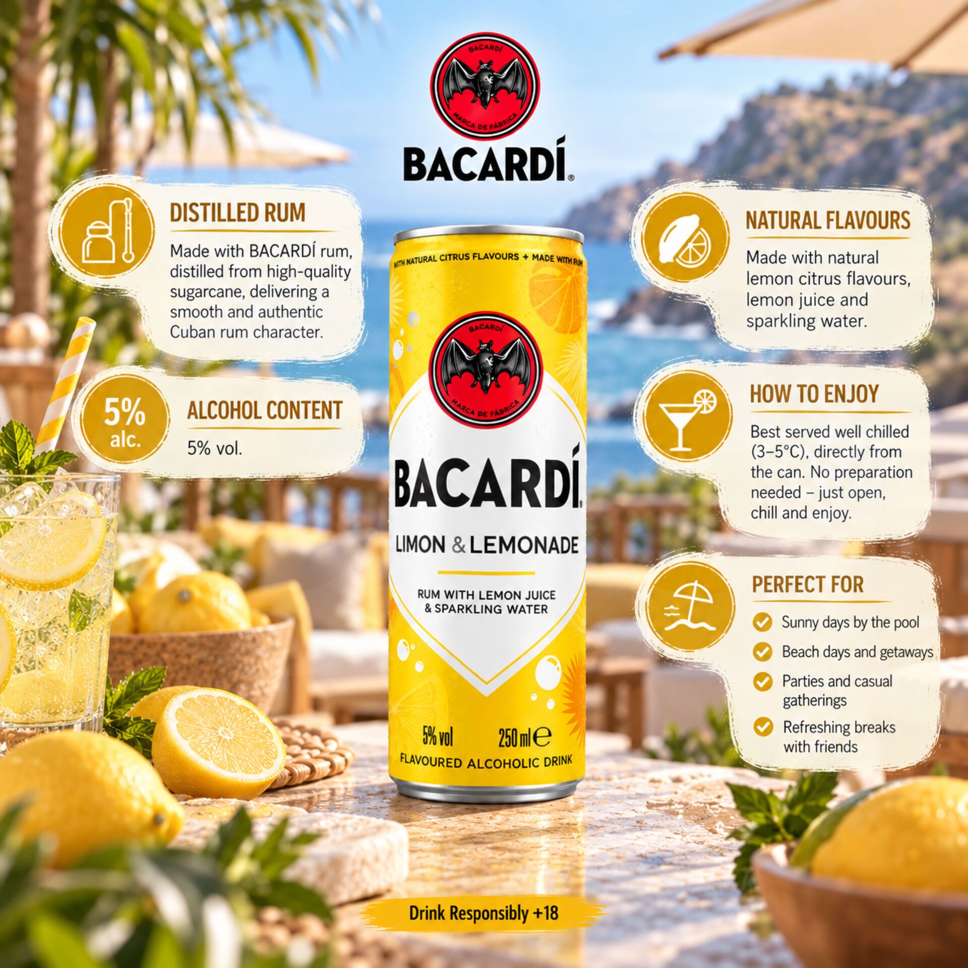 BACARDÍ® Limon & Lemonade 250ml