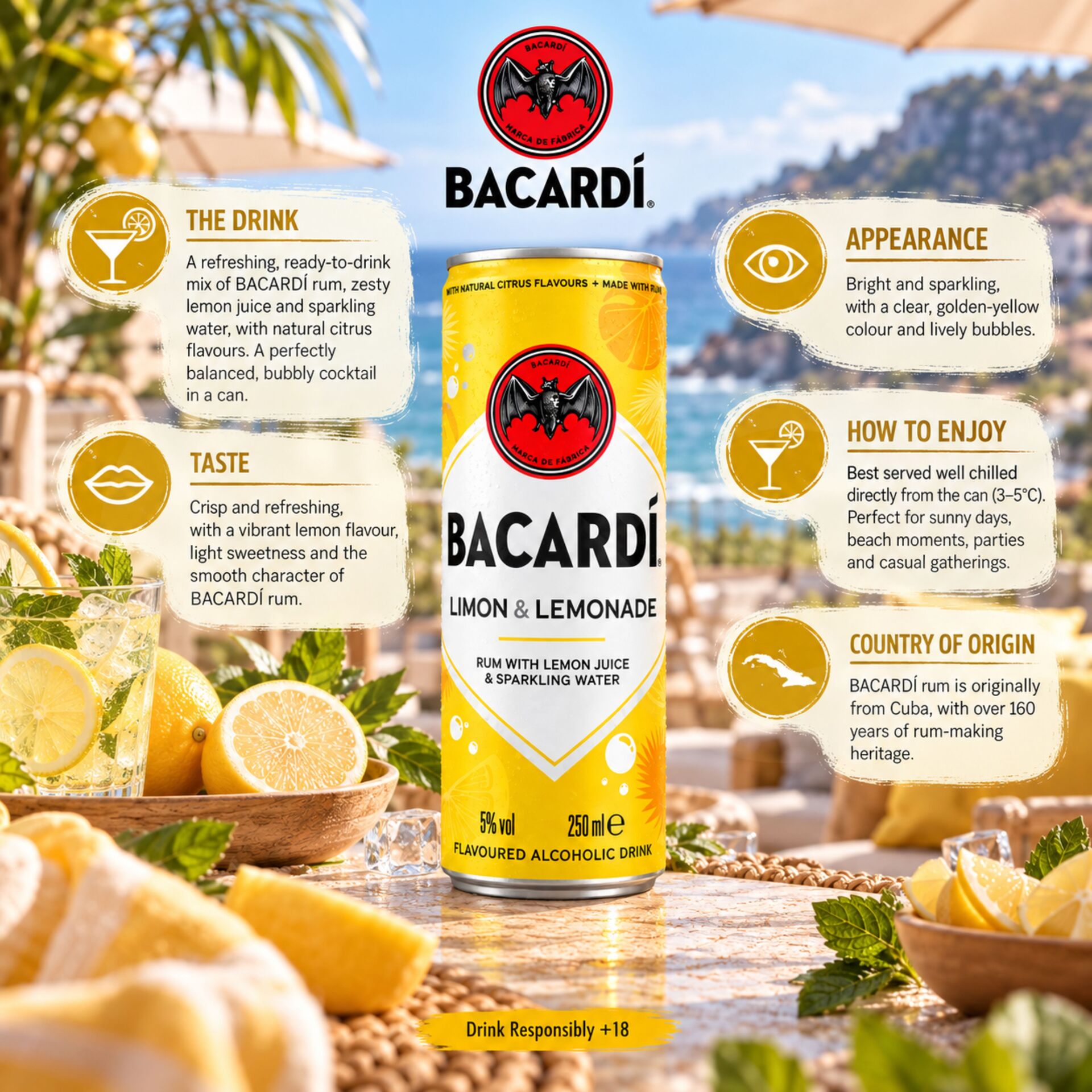 BACARDÍ® Limon & Lemonade 250ml