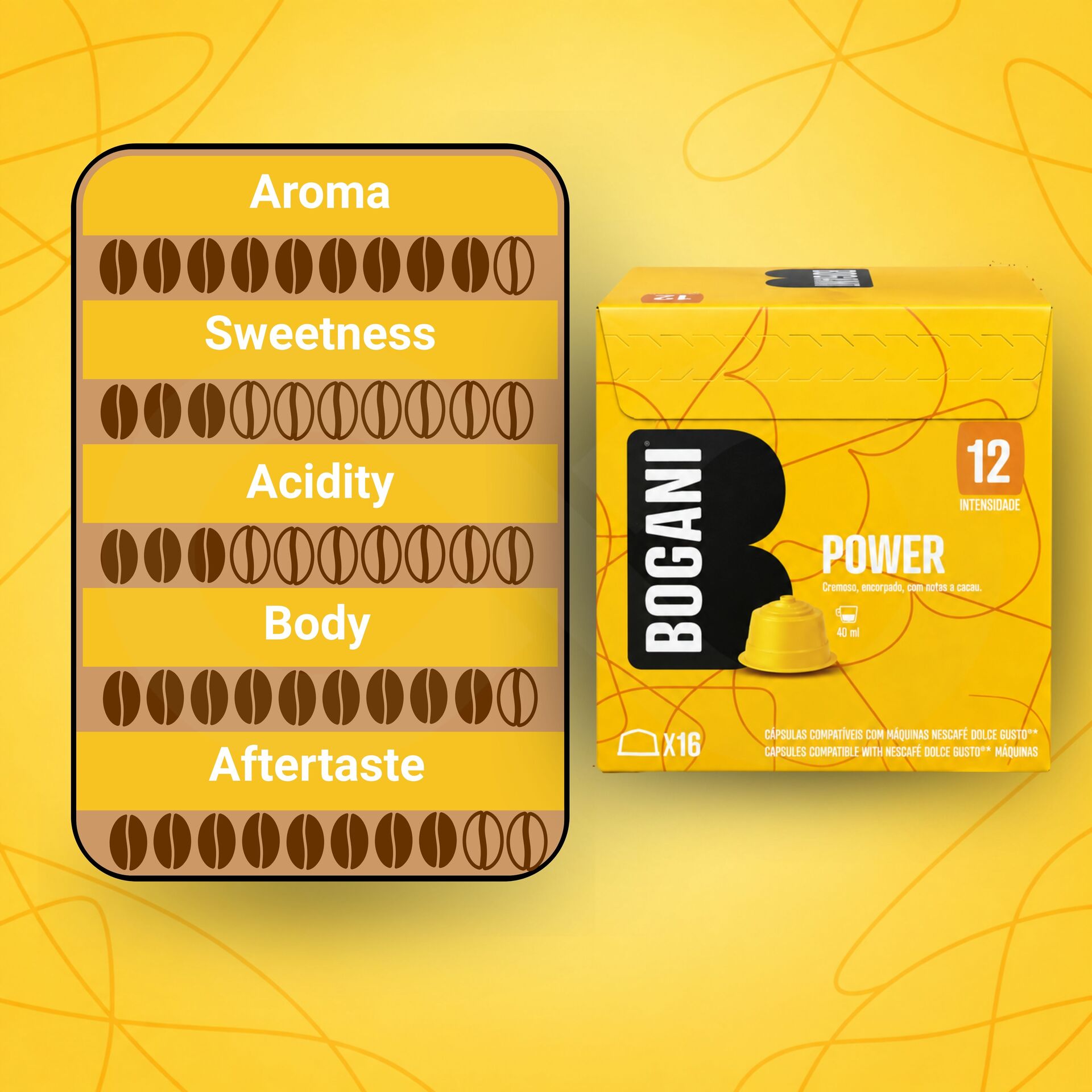BOGANI® Kapsulki Dolce Gusto Power 16 szt.