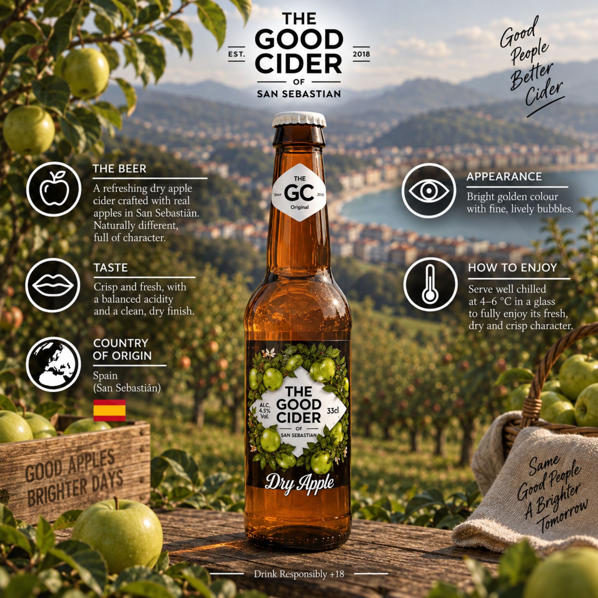 THE GOOD CIDER® Groene Appel 330ml