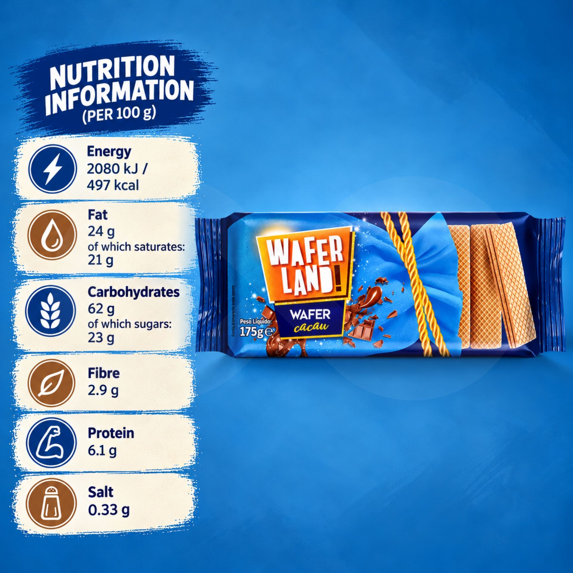 WAFERLAND!® Kakaowaffeln 175g