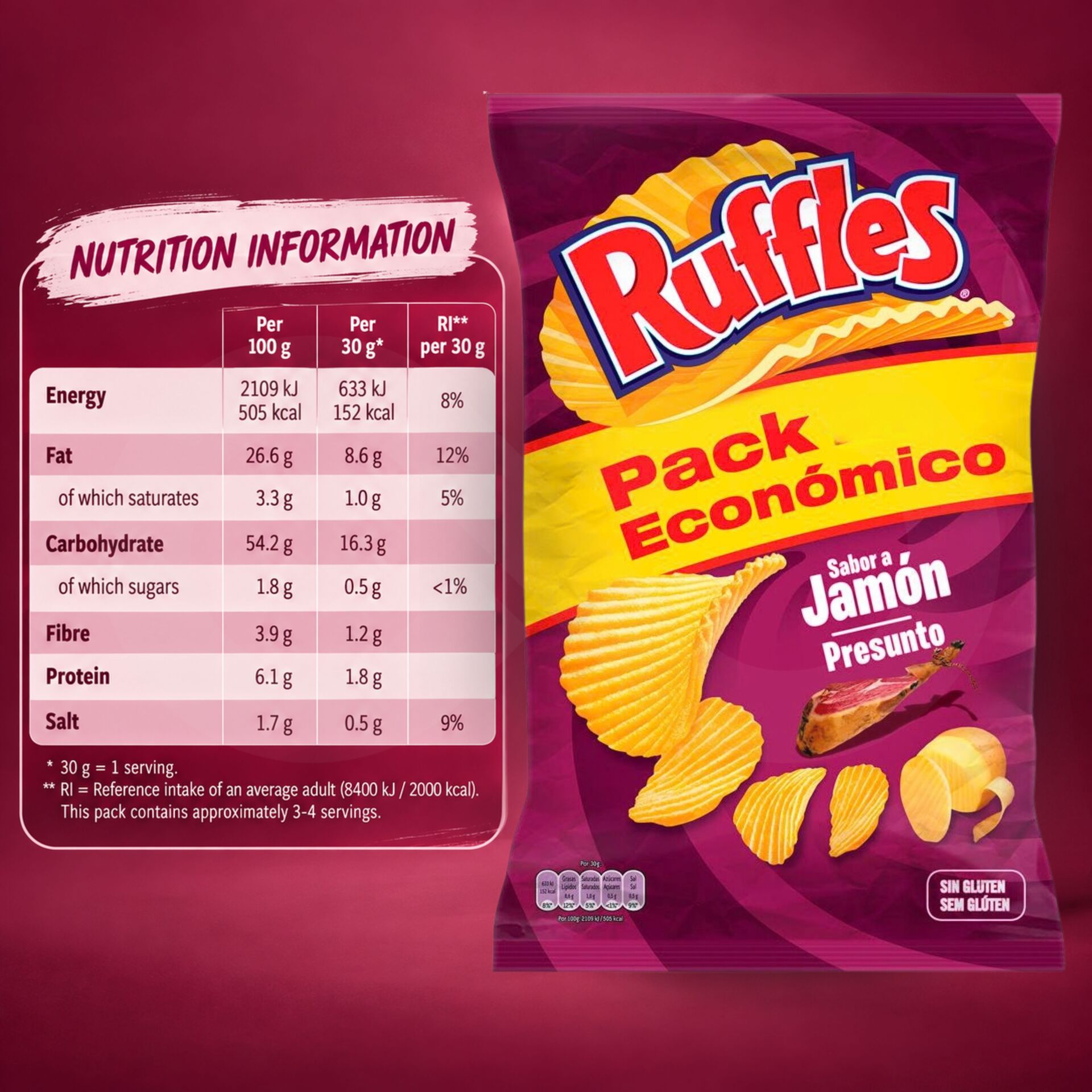 RUFFLES® Ham 200g