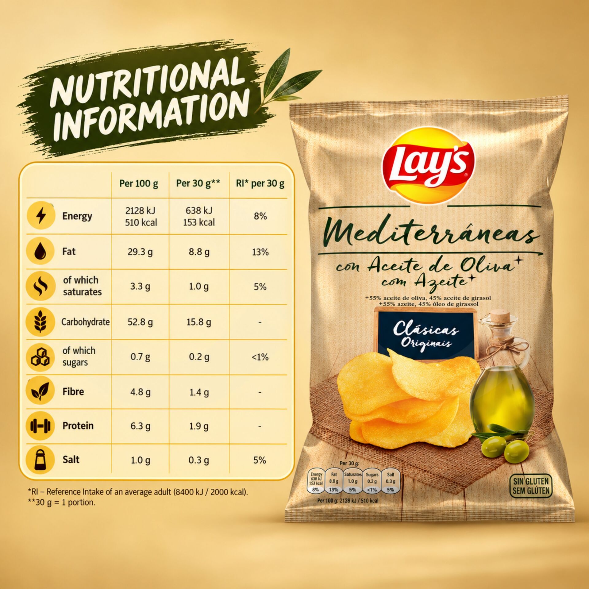 LAY’S® Sródziemnomorskie Chipsy z Oliwa z Oliwek 120g