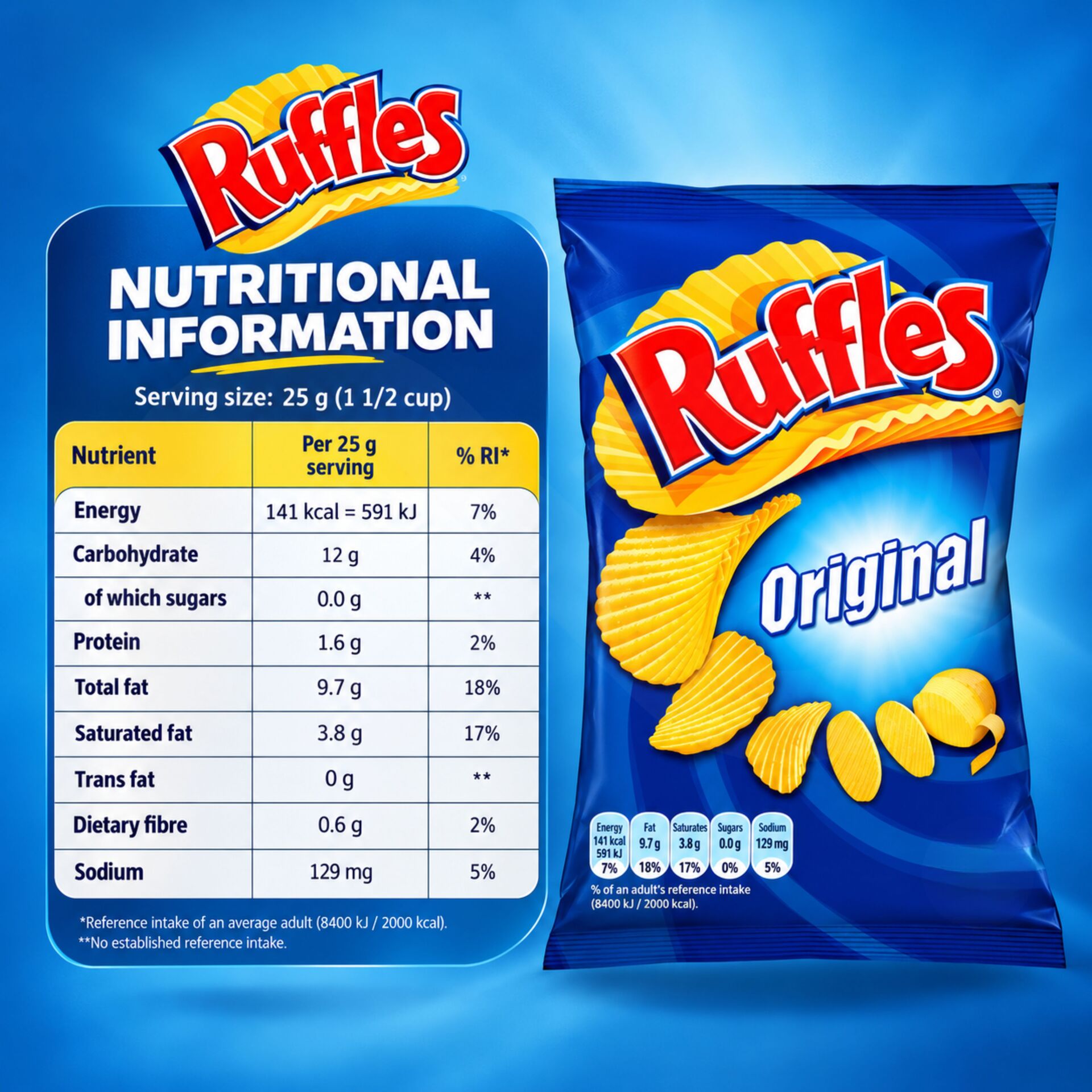 RUFFLES® Original 125g