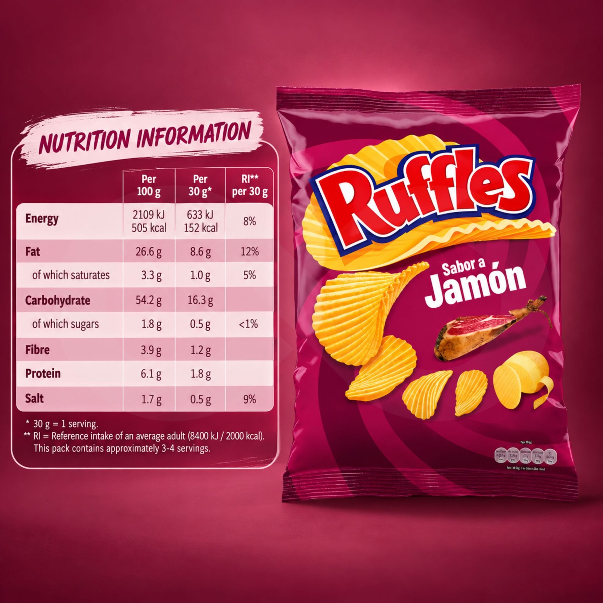 RUFFLES® Schinken 115g