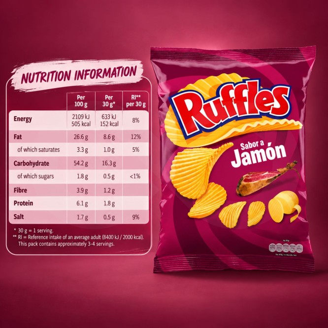 RUFFLES® Schinken 115g