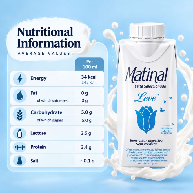 MATINAL® Leve Odtluszczone Mleko Bez Tluszczu 200ml