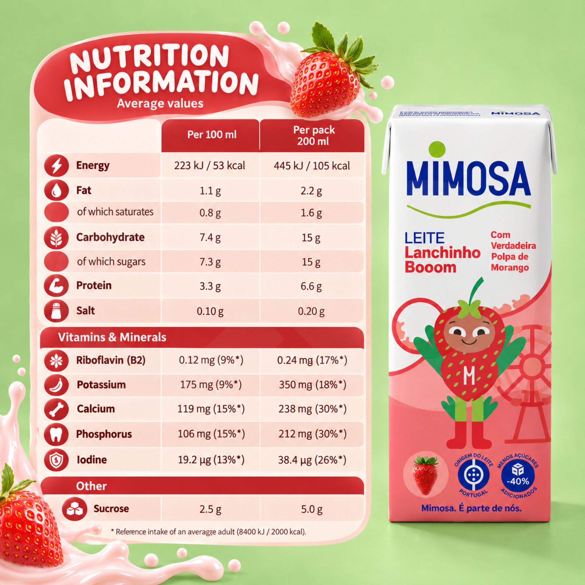 MIMOSAź Lanchinho Booom z Truskawka 200ml