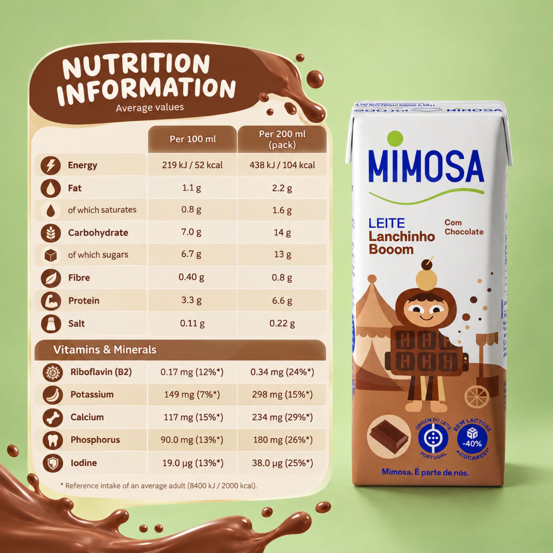 MIMOSAŽ Lanchinho Booom met Chocolade 200ml