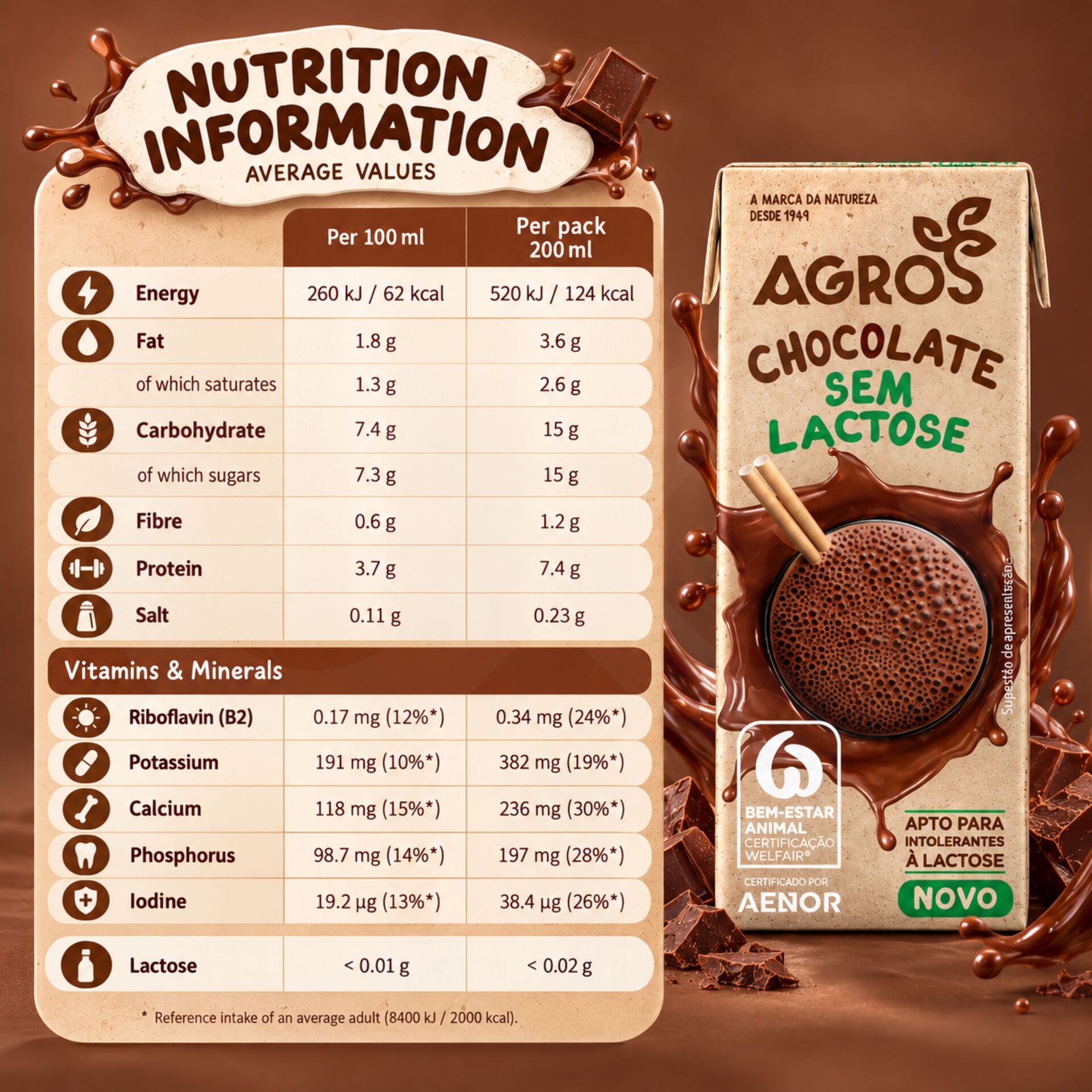 AGROS® Latte Parzialmente Scremato al Cioccolato Senza Latto