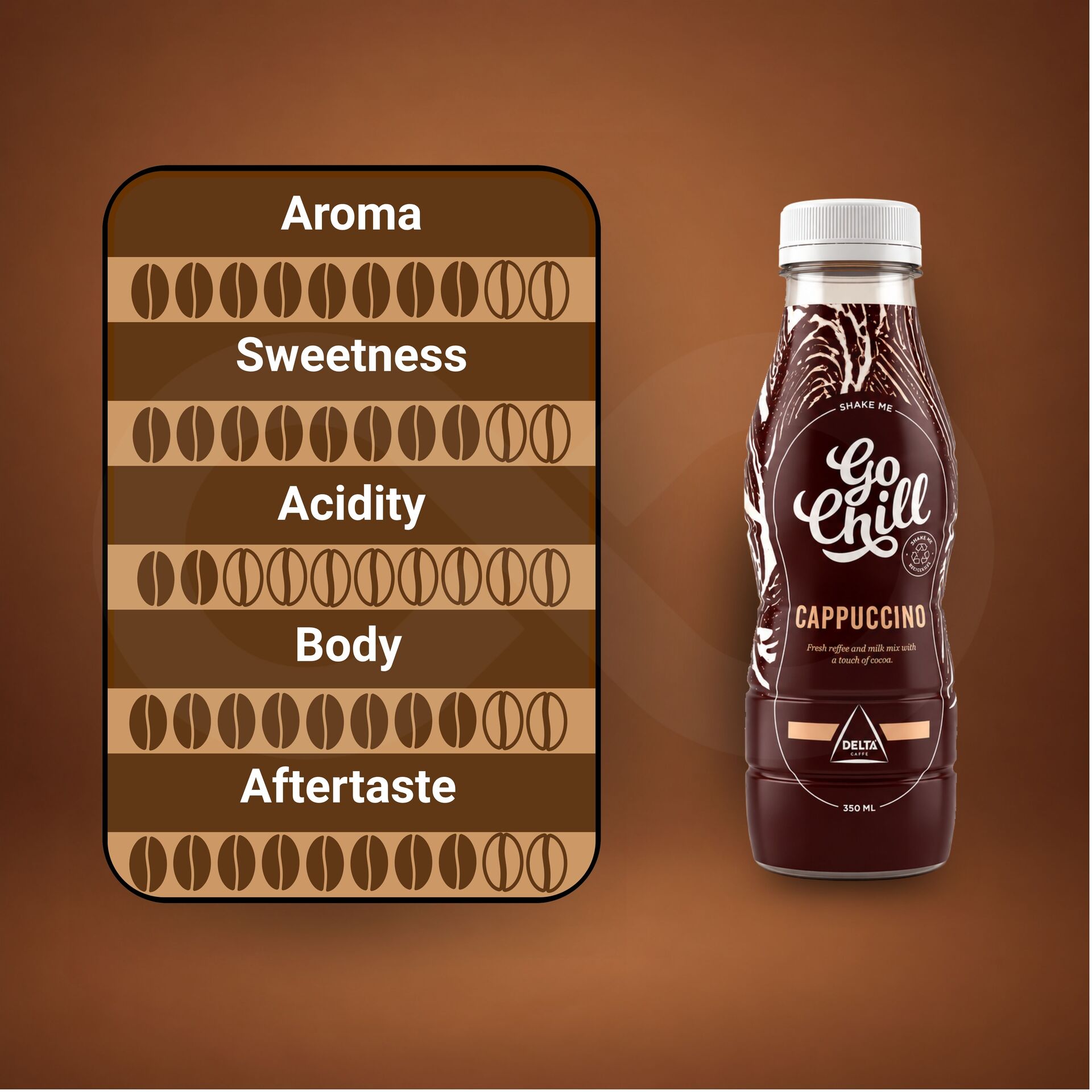 GO CHILL® Ice Coffee Cappucino 350ml