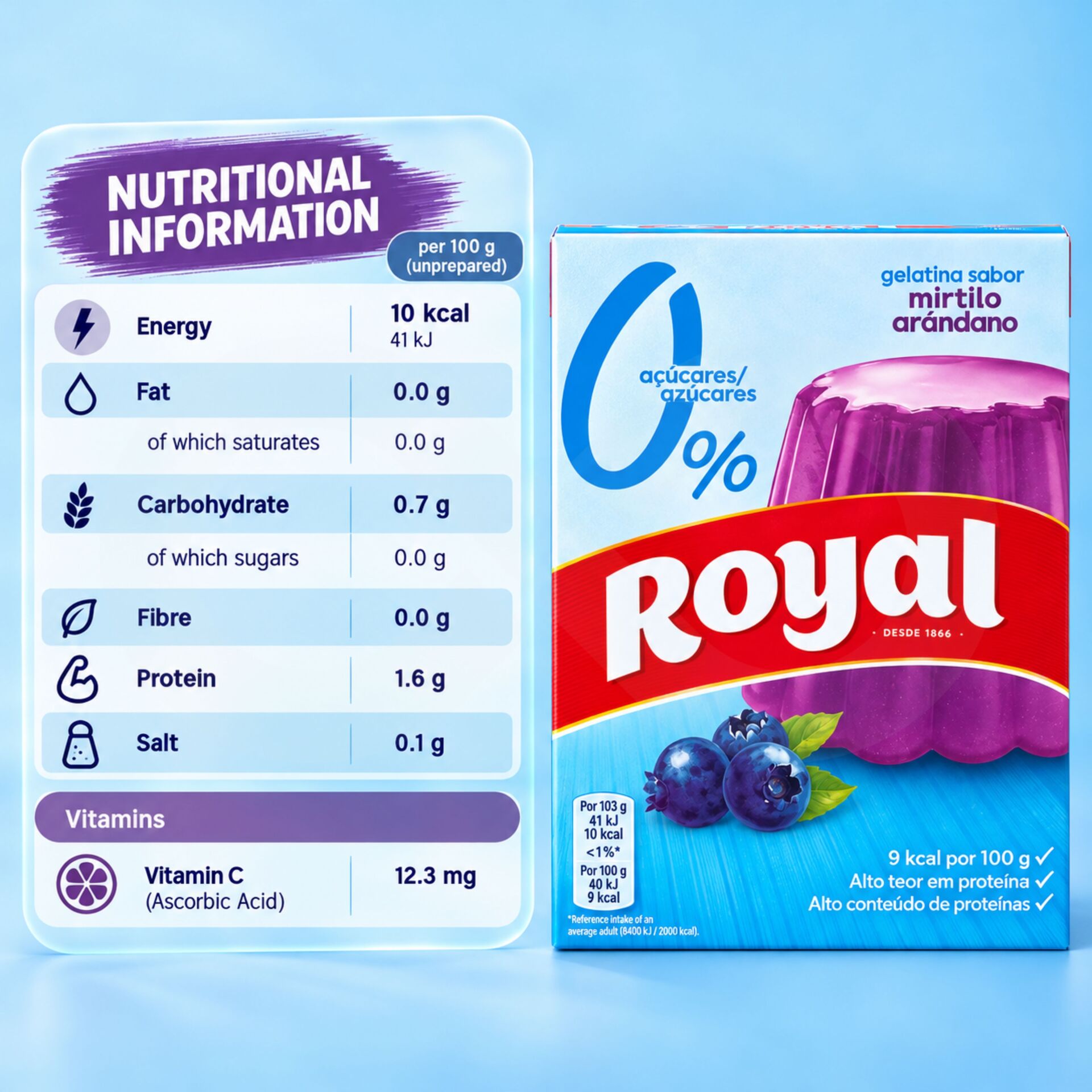 ROYAL® Galaretka o Smaku Borówkowym 0% Cukru 31g
