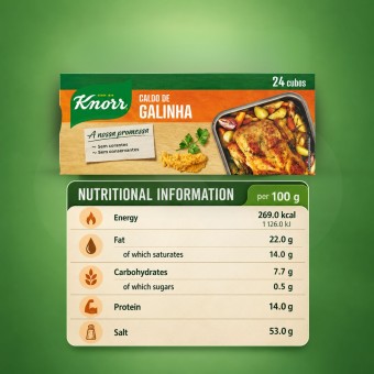 KNORR� Dadi da Brodo di Pollo 24 pz.