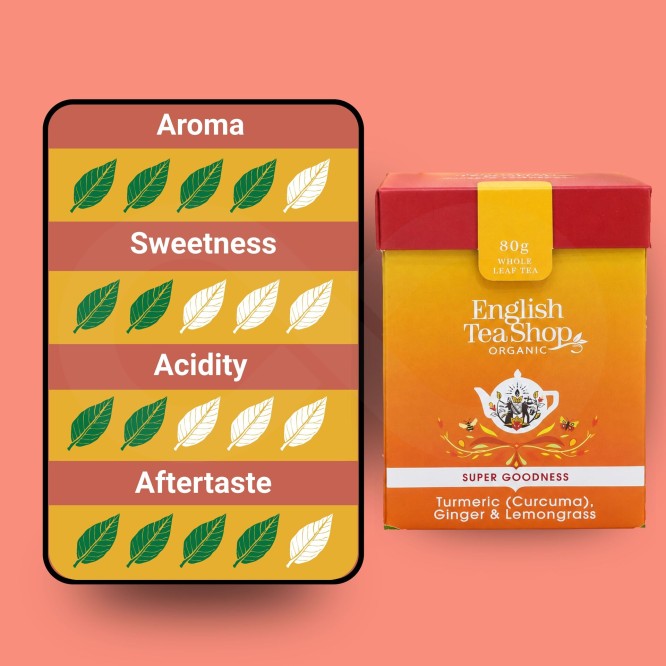 ENGLISH TEA SHOP® Turmeric, Ginger & Lemongrass