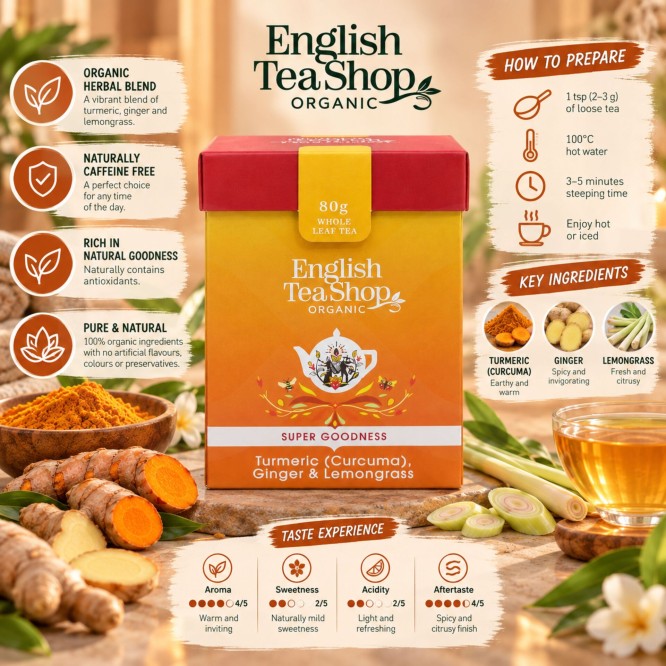 ENGLISH TEA SHOP® Turmeric, Ginger & Lemongrass