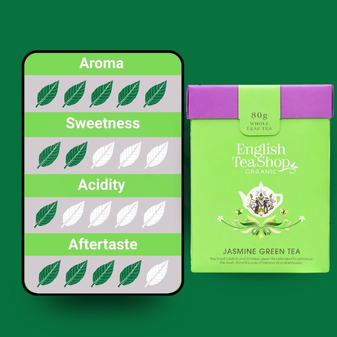 ENGLISH TEA SHOP� Jasmine Green Tea 80g