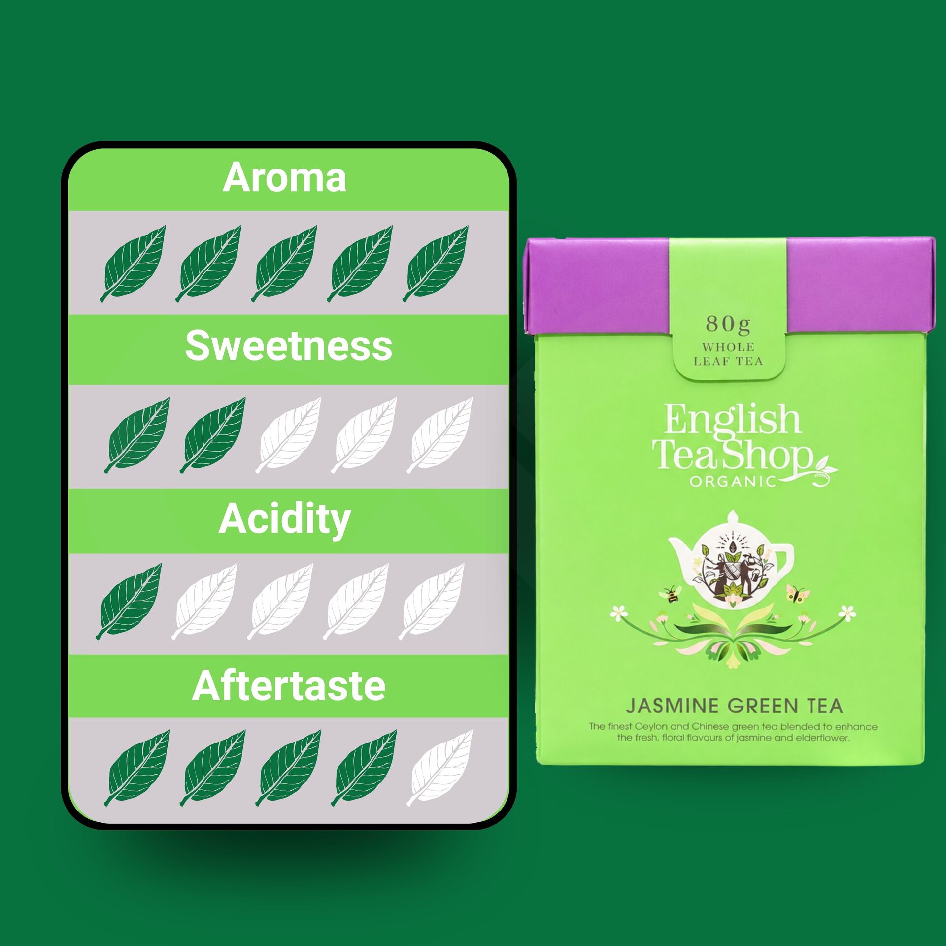 ENGLISH TEA SHOP® Jasmine Green Tea 80g