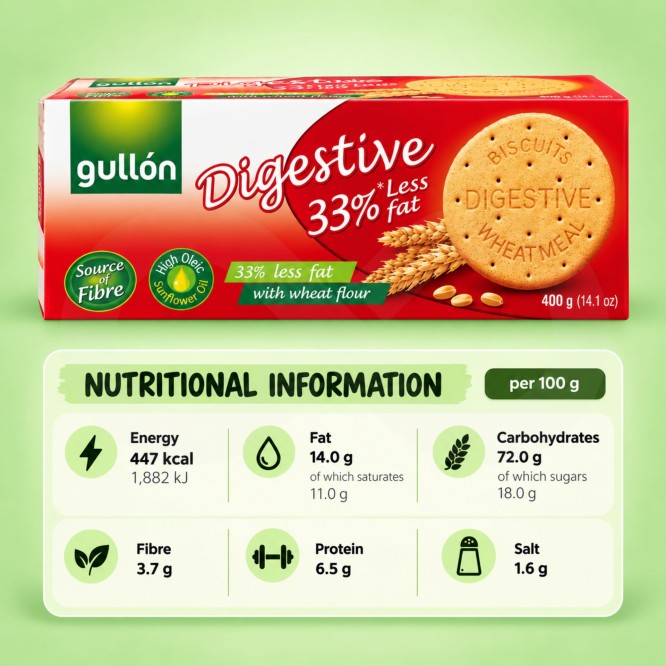 GULL�N� Digestive Biscuits 33% Less Fat 400g