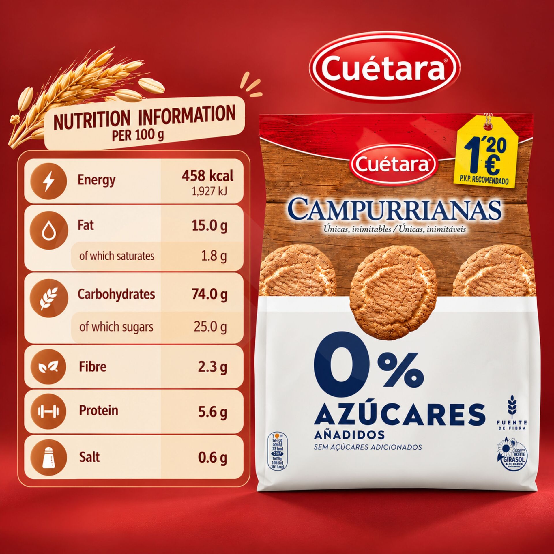 CUÉTARA® Campurrianas 132g