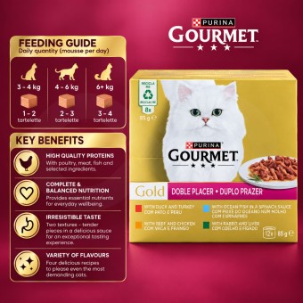 PURINAŽ Gourmet Gold Dubbel Genot 1020g